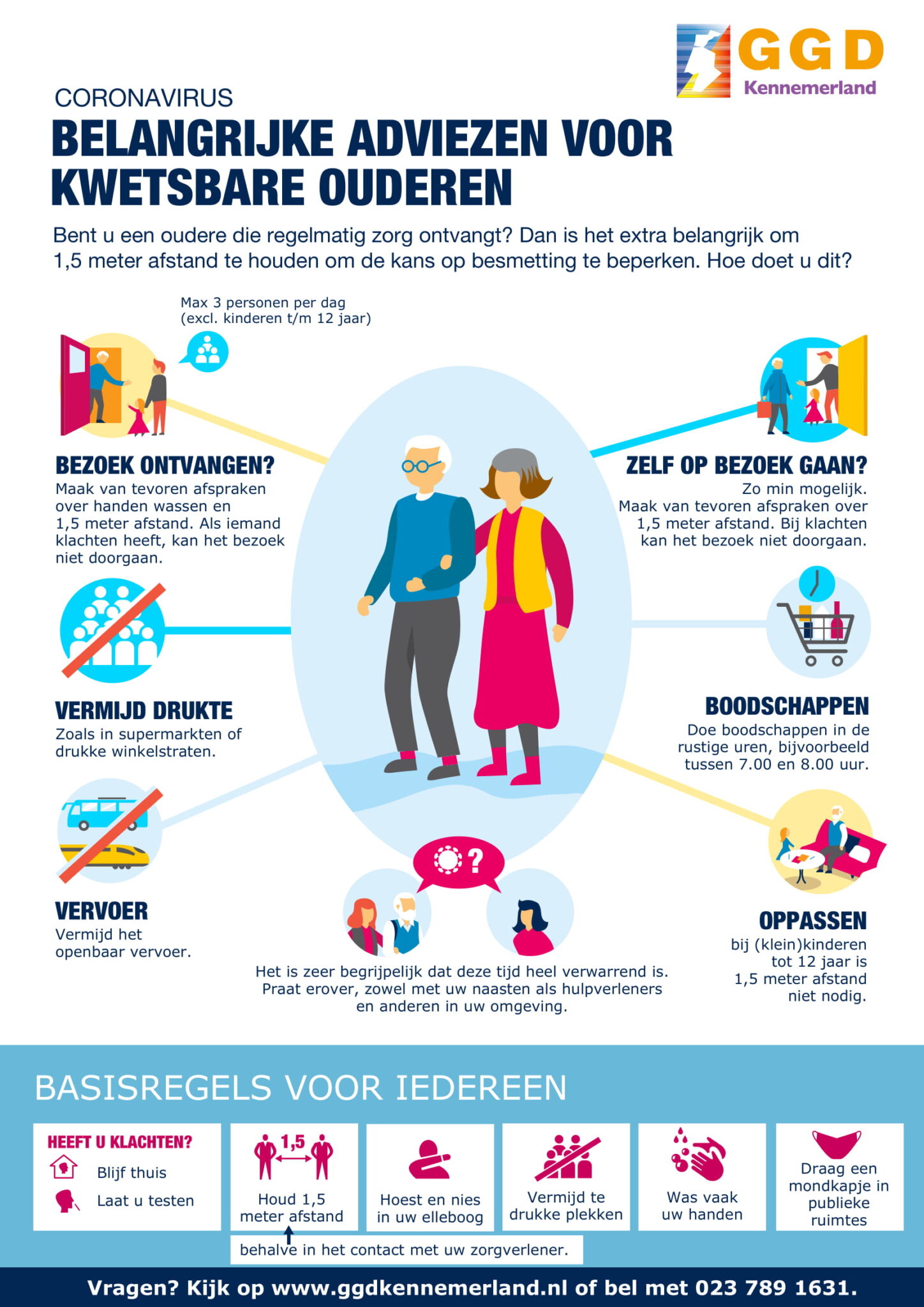 GGD Introduceert Infographic Met Praktische Corona informatie Voor ggd-introduceert-infographic-met-praktische-corona-informatie-voor