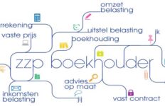 ZZP Boekhouder