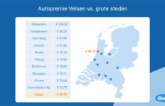 autoverzekering-velsen
