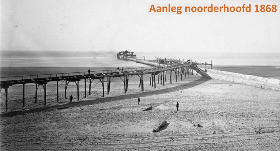 Een reis door de tijd: 1876 – 2026